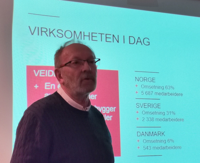 Veidekke om E6-prosjektet Arnkvern-Moelv